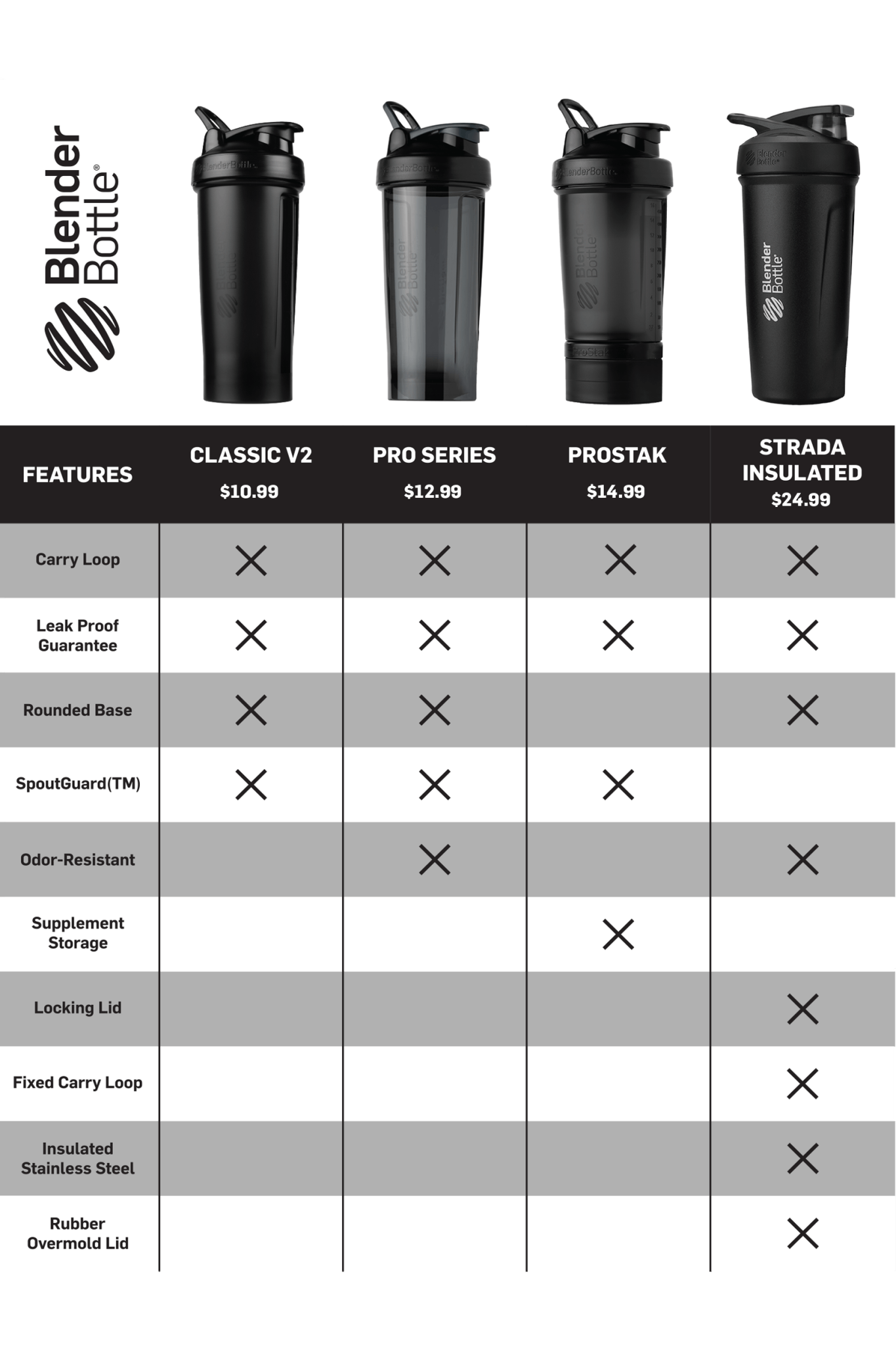 prostak-c1 prostak-prostak-black-174861.png